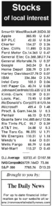 Local stocks